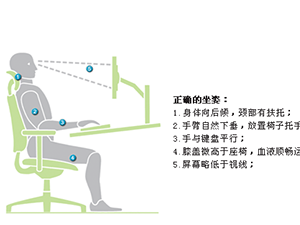 不同環(huán)境下正確的坐姿